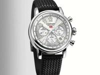 蕭邦腕表螺絲脫落修復(fù)方法與注意事項(xiàng)