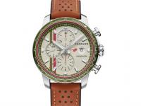 2024年后蕭邦行情走勢（奢侈品投資的未來預測與分析）