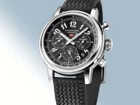 蕭邦表殼割手處理技巧集錦